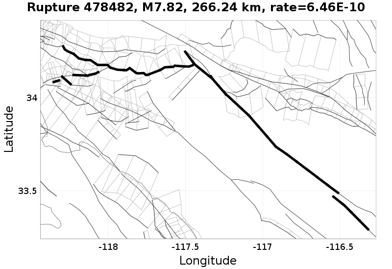 Rupture 478482