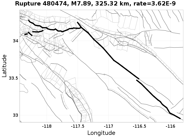 Rupture 480474