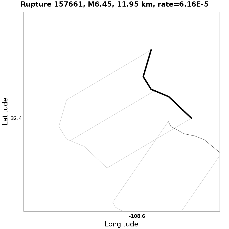Rupture 157661
