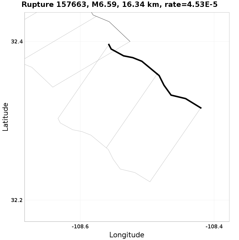 Rupture 157663