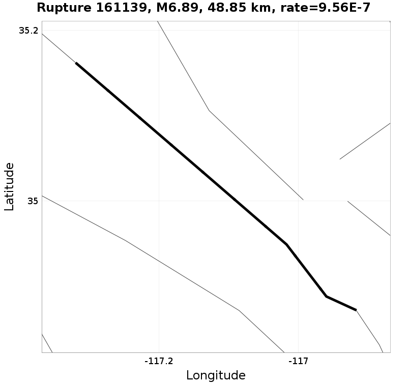 Rupture 161139