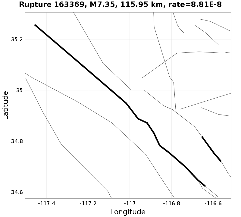 Rupture 163369
