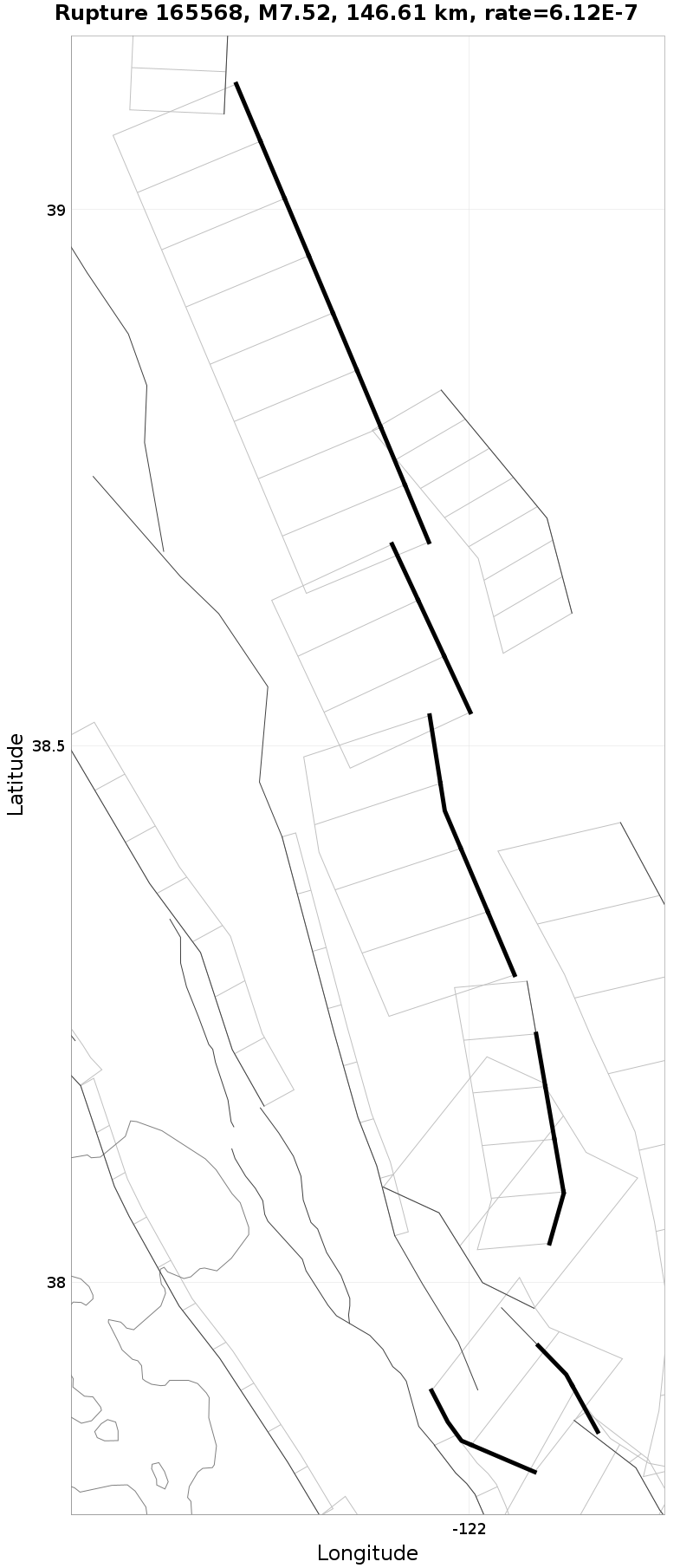 Rupture 165568