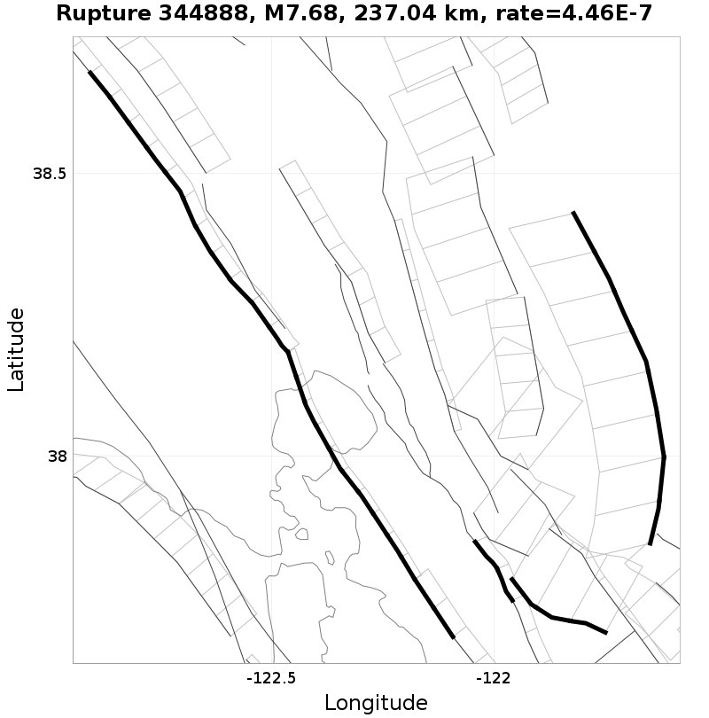 Rupture 344888