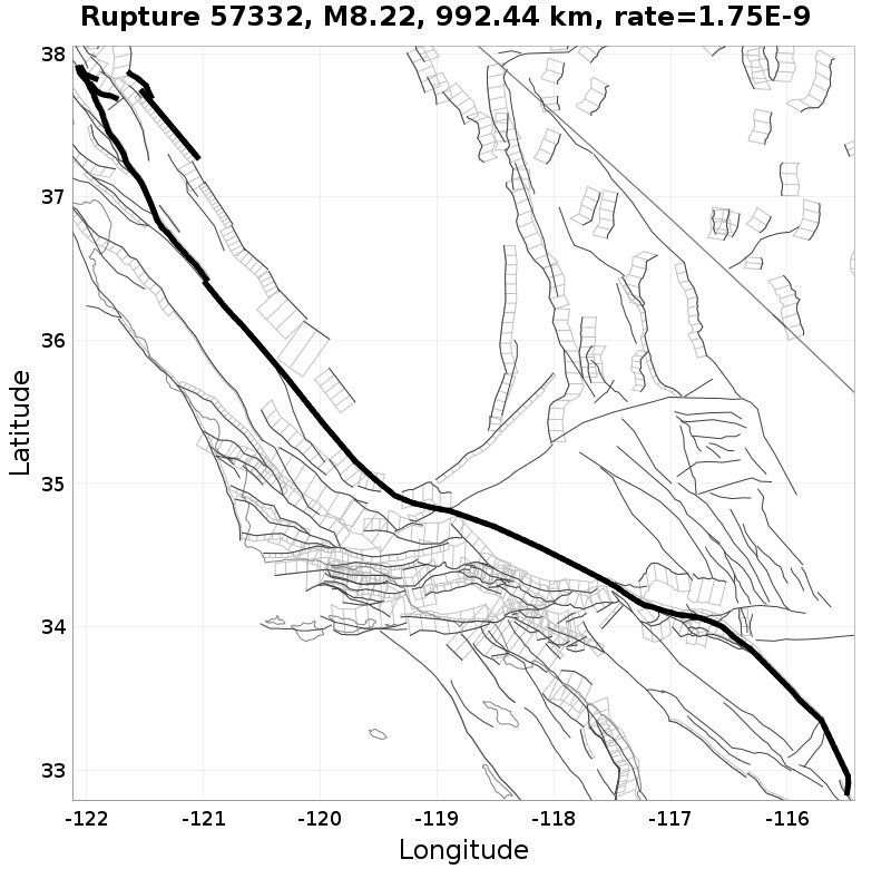 Rupture 57332