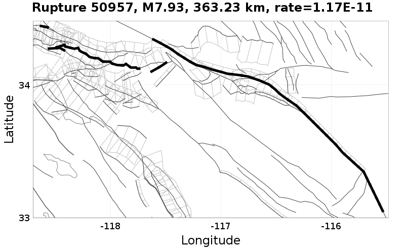 Rupture 50957