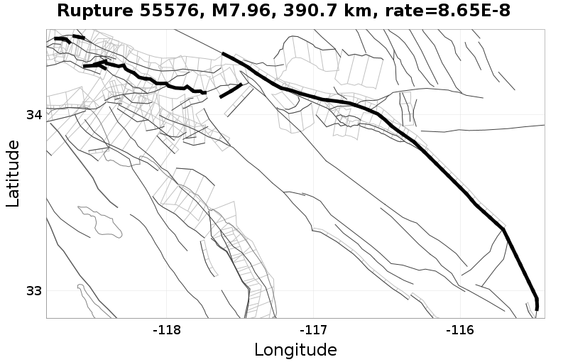 Rupture 55576