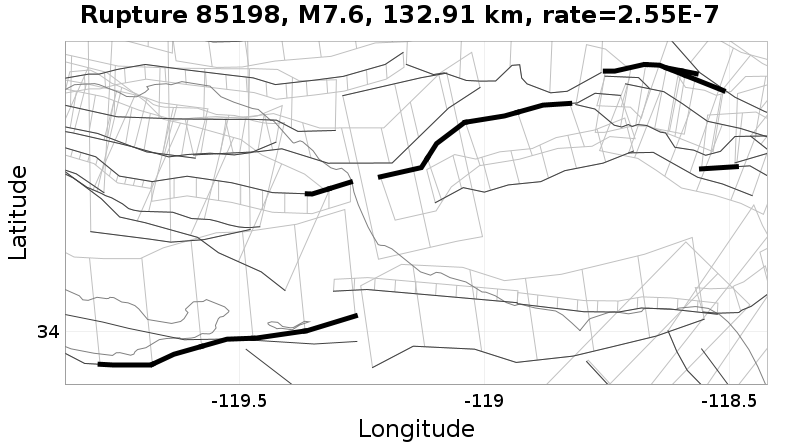 Rupture 85198