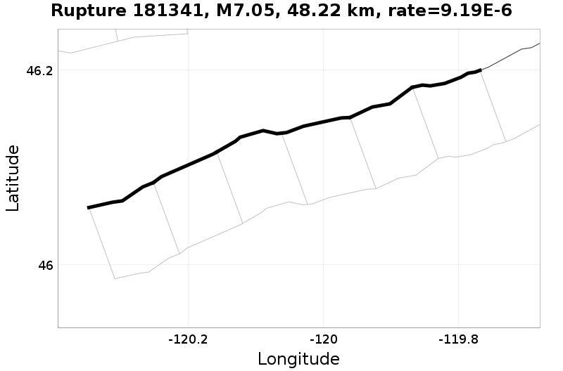 Rupture 181341