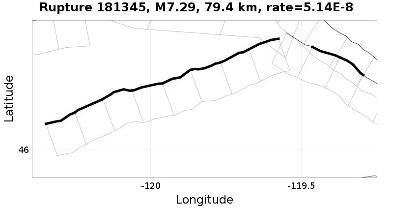 Rupture 181345