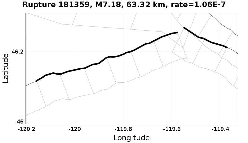 Rupture 181359