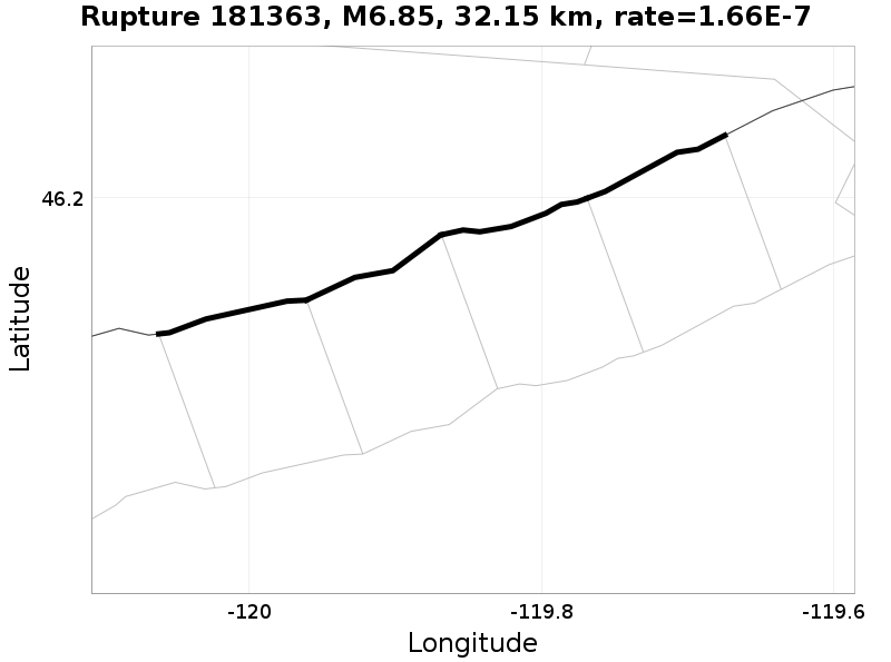 Rupture 181363