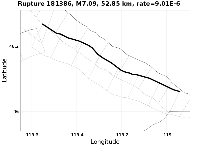 Rupture 181386