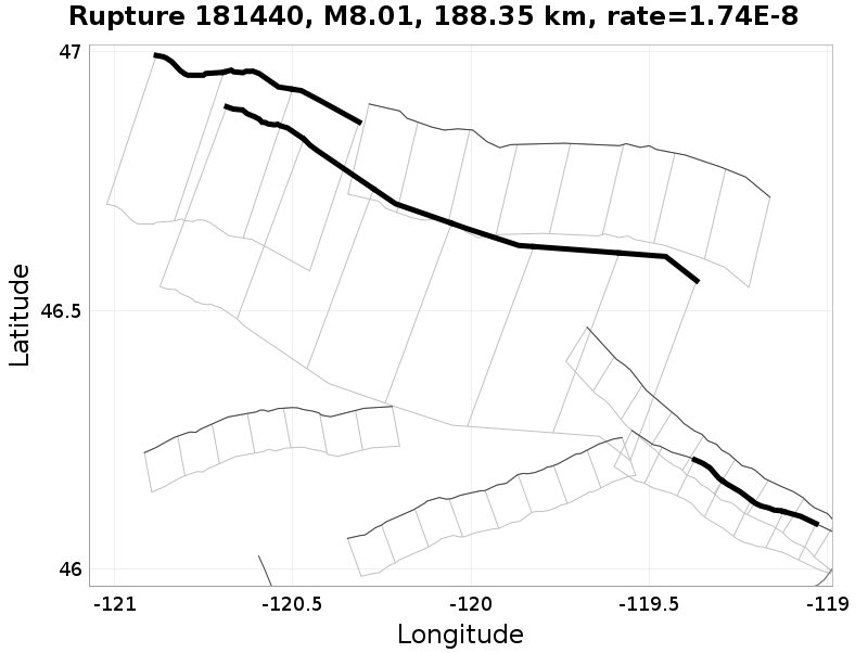 Rupture 181440