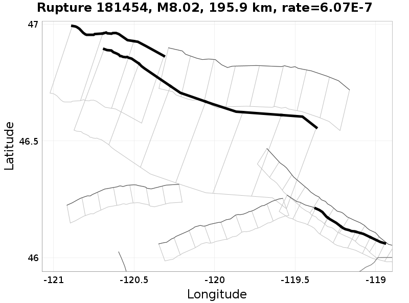 Rupture 181454