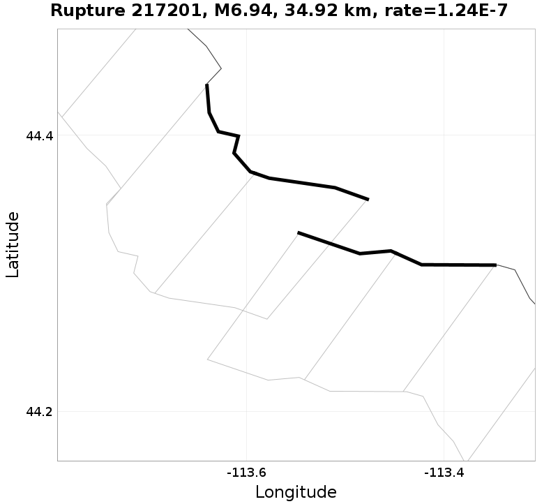 Rupture 217201