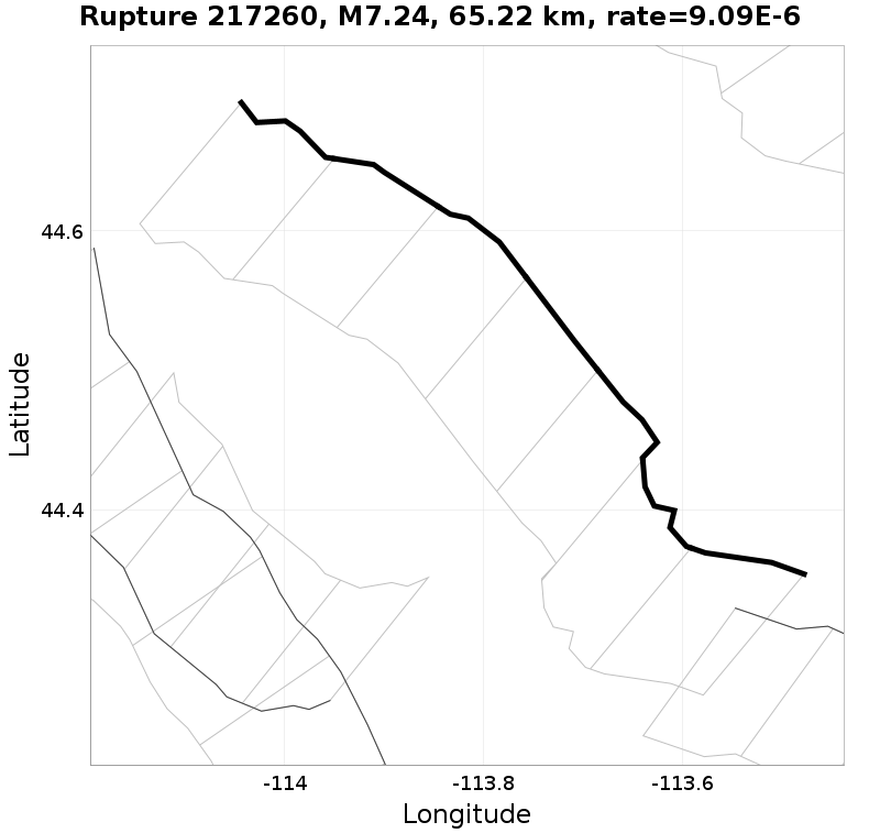 Rupture 217260