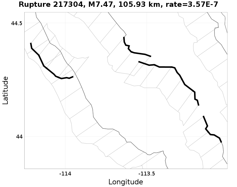 Rupture 217304