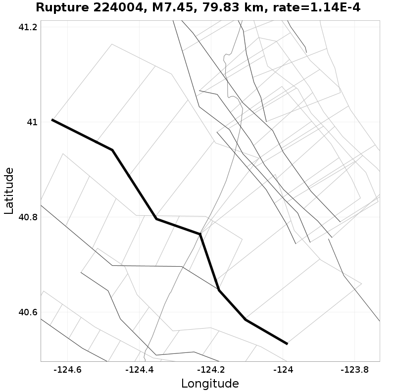 Rupture 224004