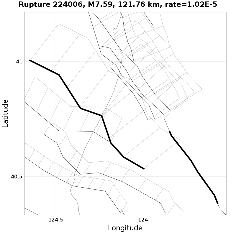 Rupture 224006