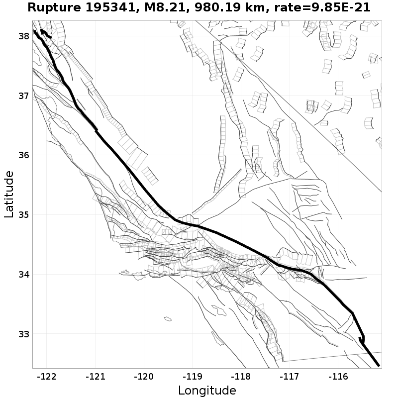 Rupture 195341