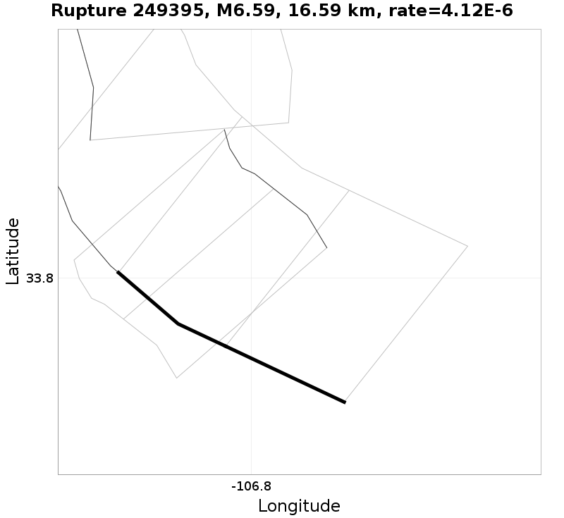 Rupture 249395