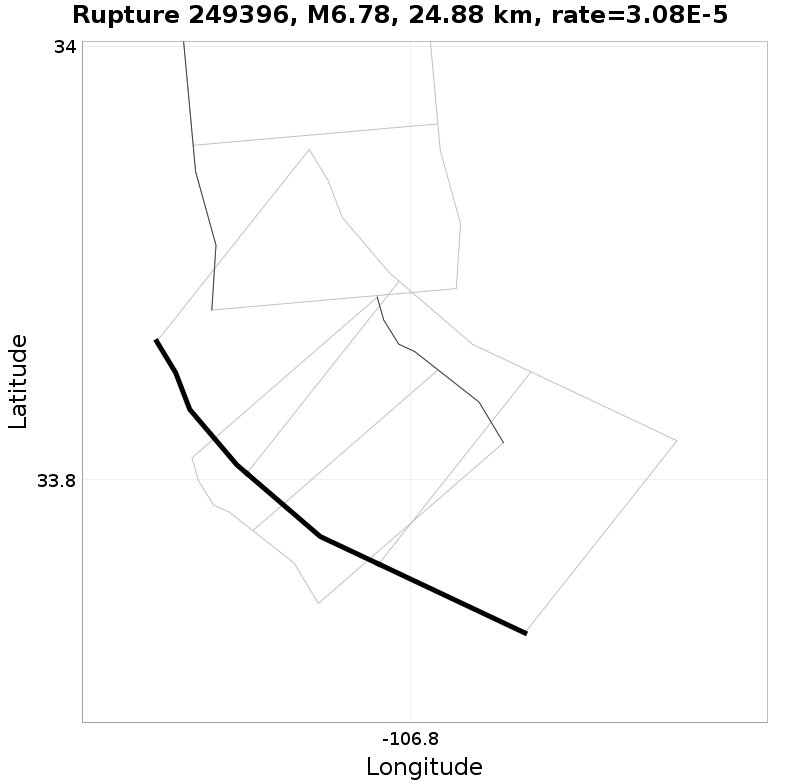 Rupture 249396