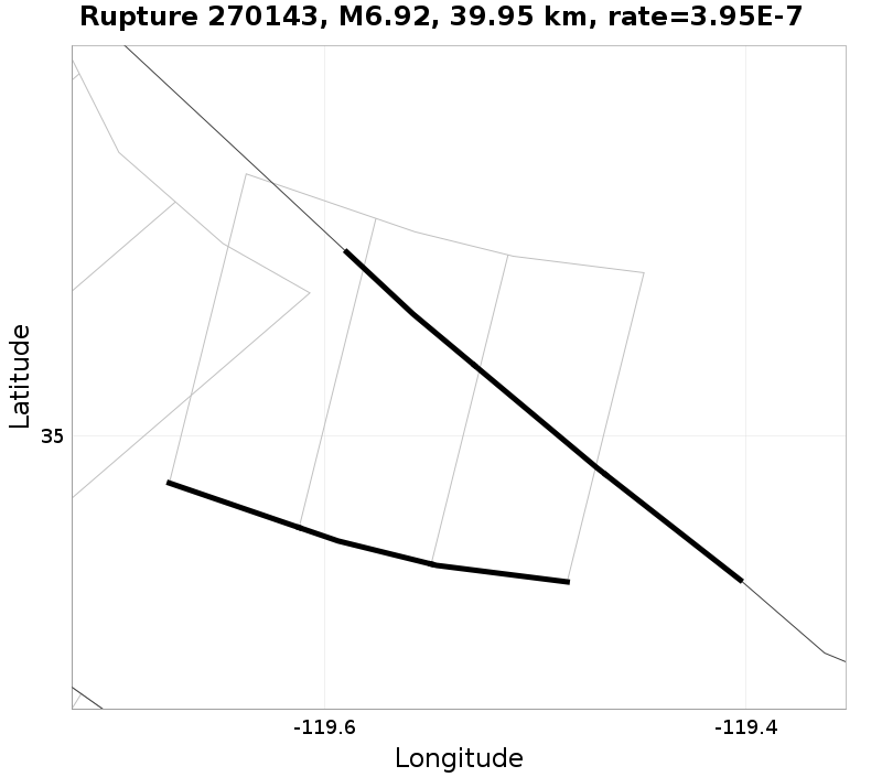 Rupture 270143