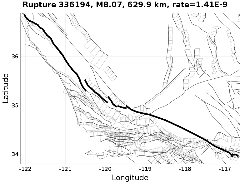 Rupture 336194