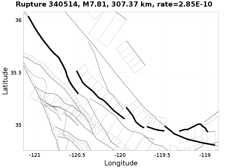 Rupture 340514