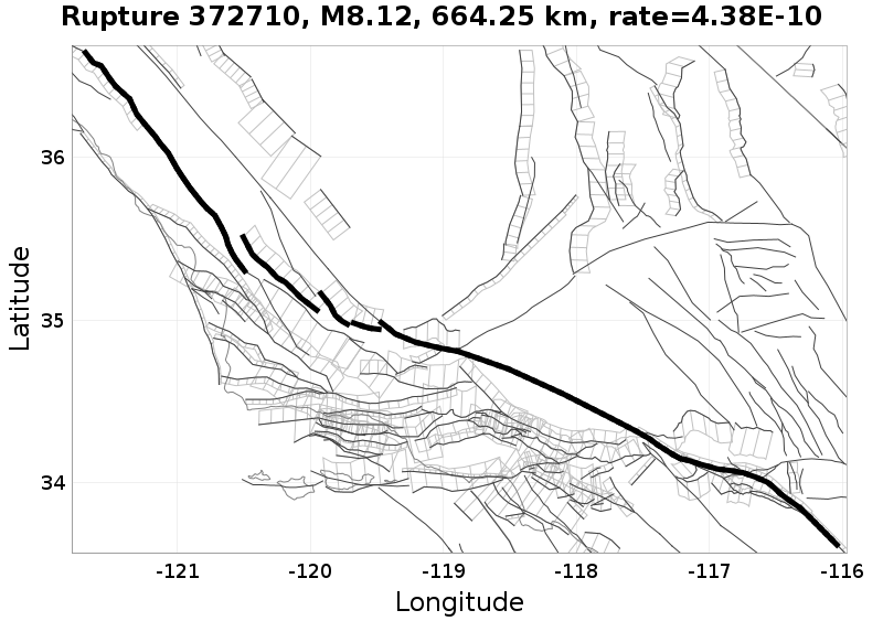 Rupture 372710