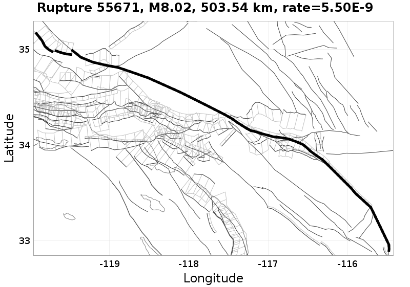 Rupture 55671