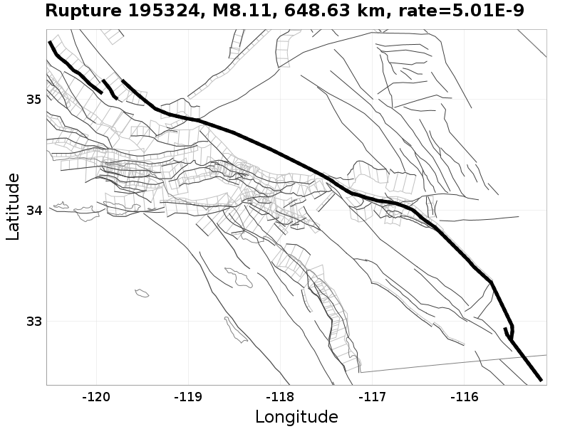 Rupture 195324