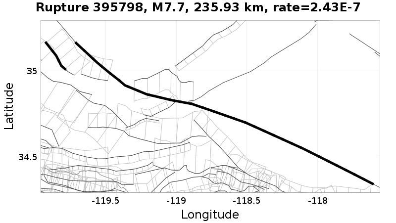 Rupture 395798