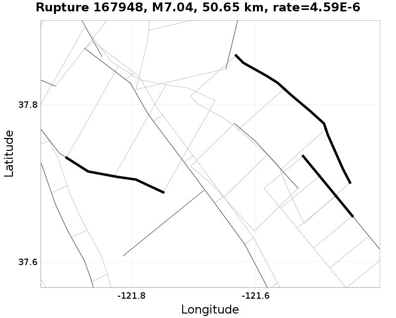Rupture 167948