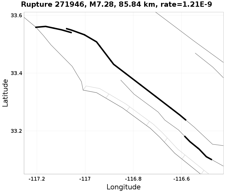 Rupture 271946