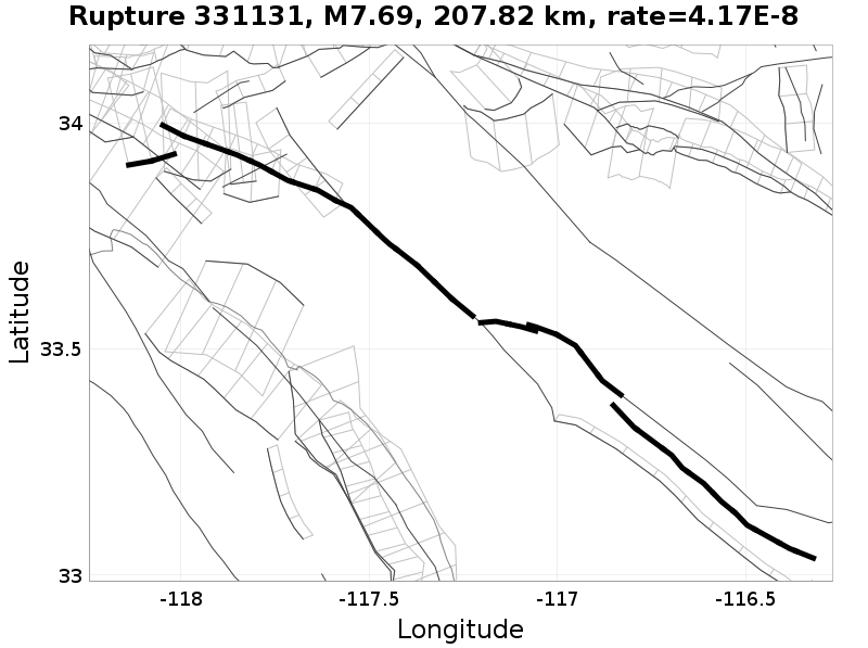 Rupture 331131