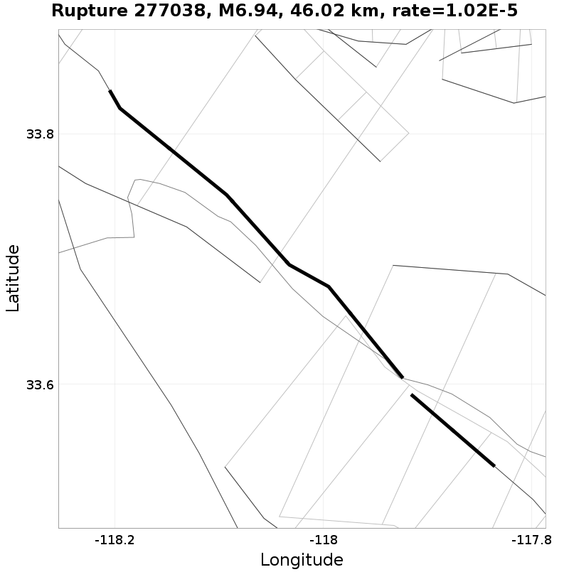Rupture 277038