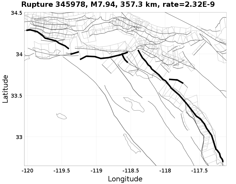 Rupture 345978