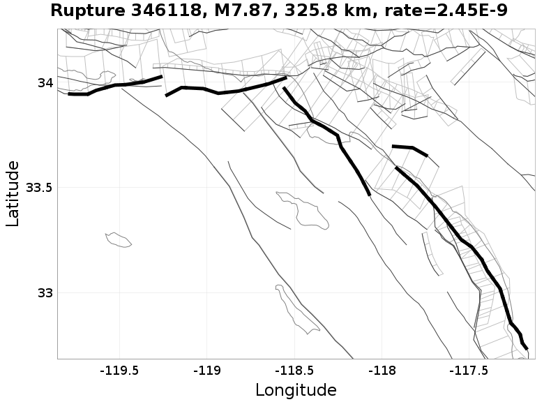 Rupture 346118
