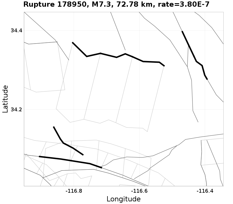 Rupture 178950