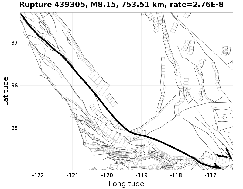 Rupture 439305