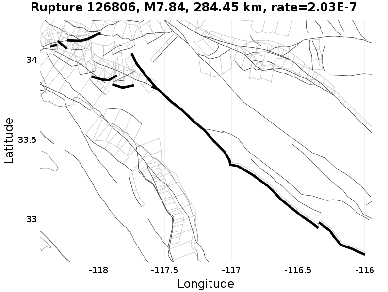 Rupture 126806