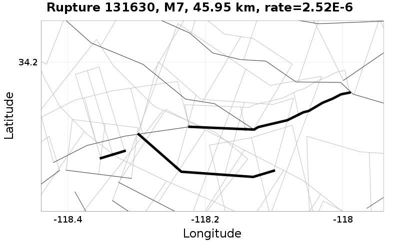 Rupture 131630