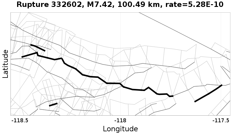 Rupture 332602