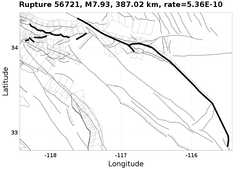 Rupture 56721