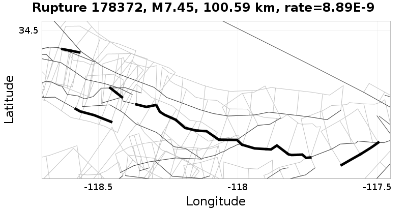 Rupture 178372