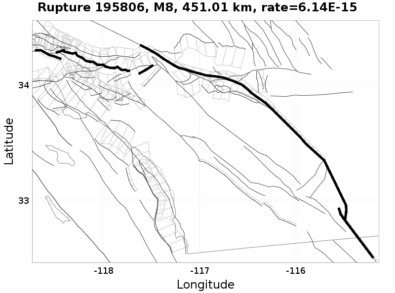Rupture 195806