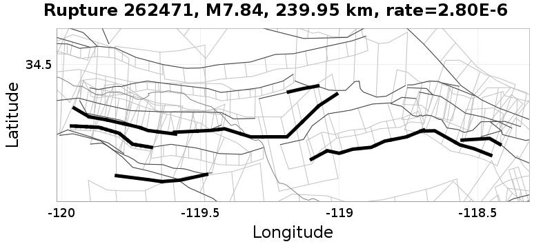 Rupture 262471