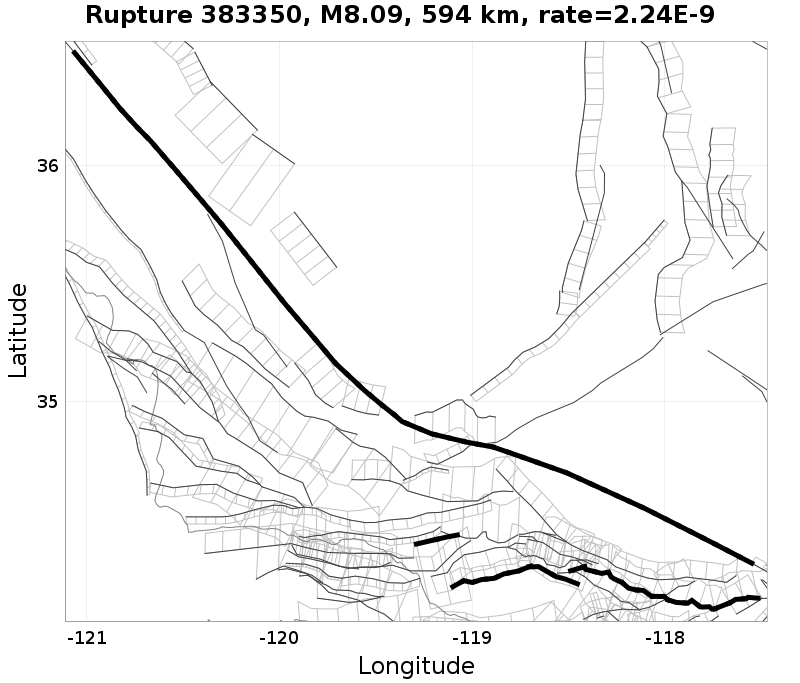 Rupture 383350